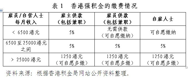 迈向2025，香港全年免费资料公开与开发的深度解读与实施策略