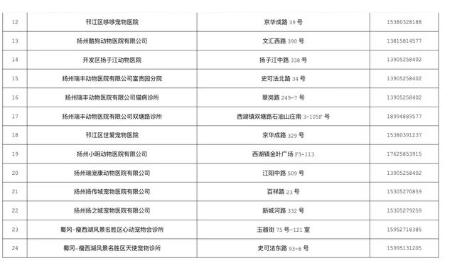 澳门最准的资料免费公开，评估释义、解释与落实