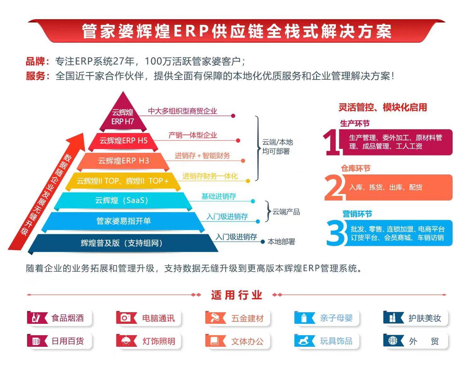 探索精准管家婆的体系释义与落实策略——以数字7777788888为指引