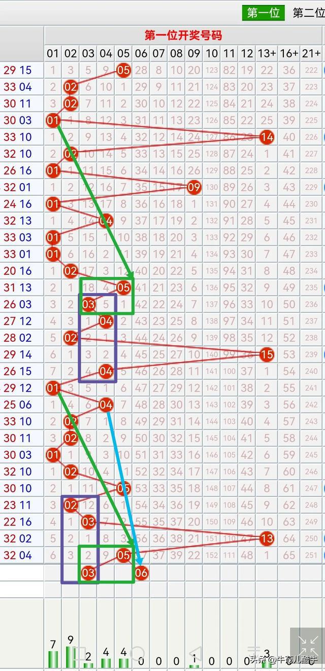 今晚澳门三肖三码开一码——诡计释义与落实的深度解析