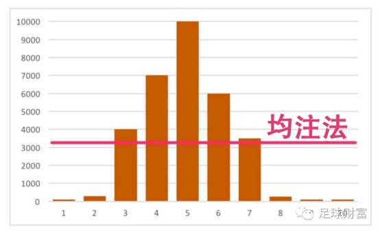 澳门一肖一码，揭秘预测准确率与习惯释义的落实之道