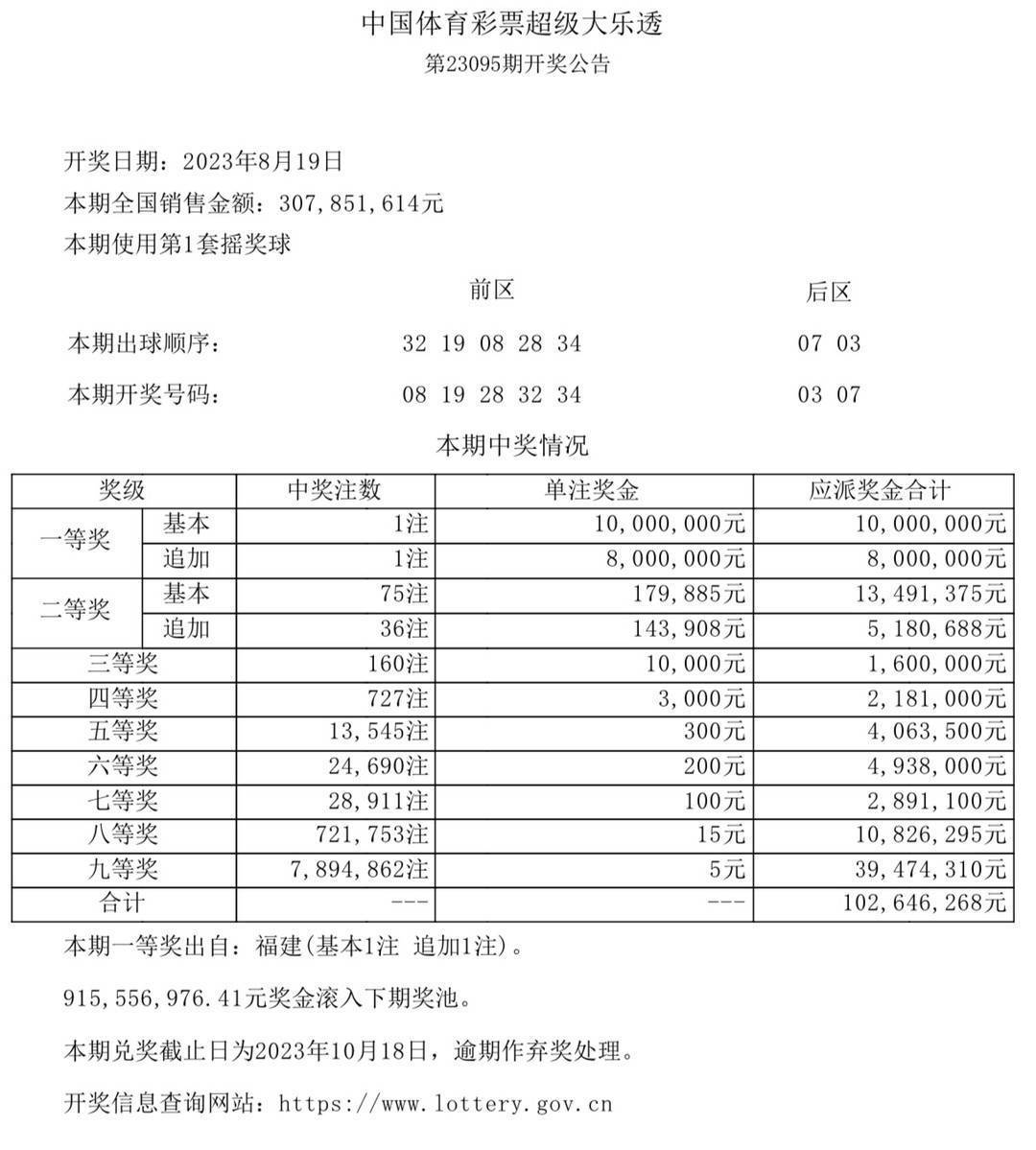 澳门彩票开奖预测与井底释义，深度解析与落实策略