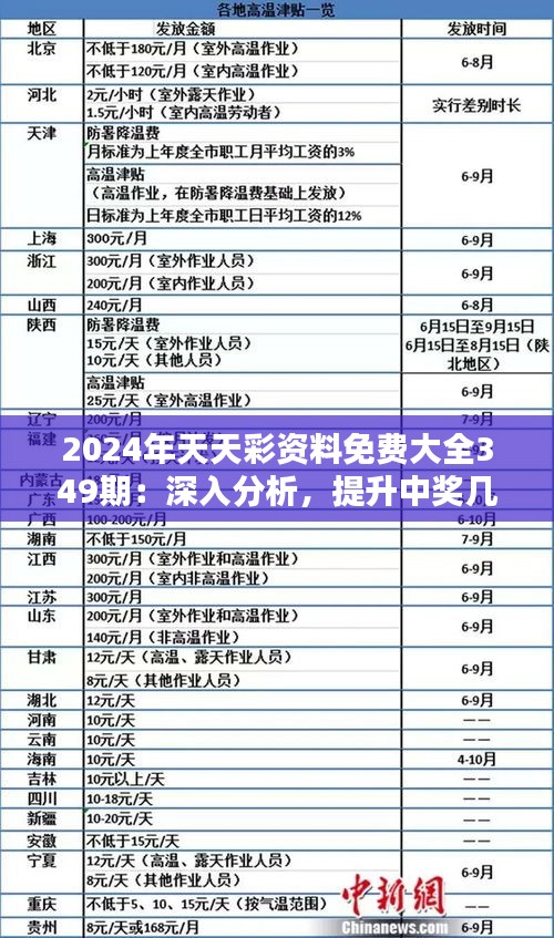 关于天天彩免费资料在2025年的深度解析与实际应用探讨