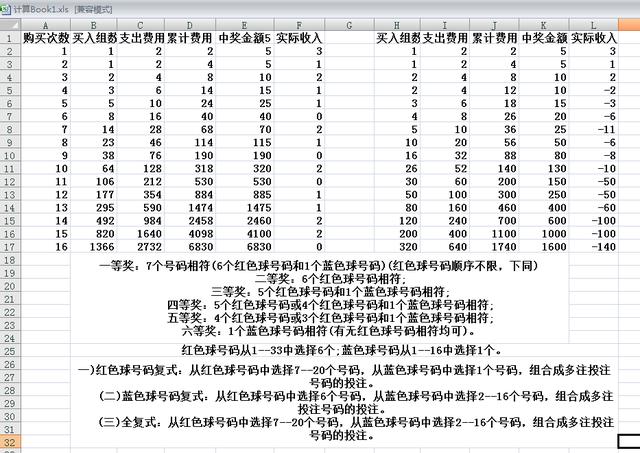 新澳门2025历史开奖记录查询表，指南释义解释与落实策略