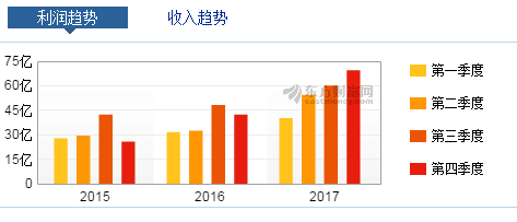 澳门彩票与未来的前行释义，落实与解释