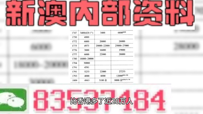 新澳门精准资料大全与管家婆料，效益释义、解释及落实