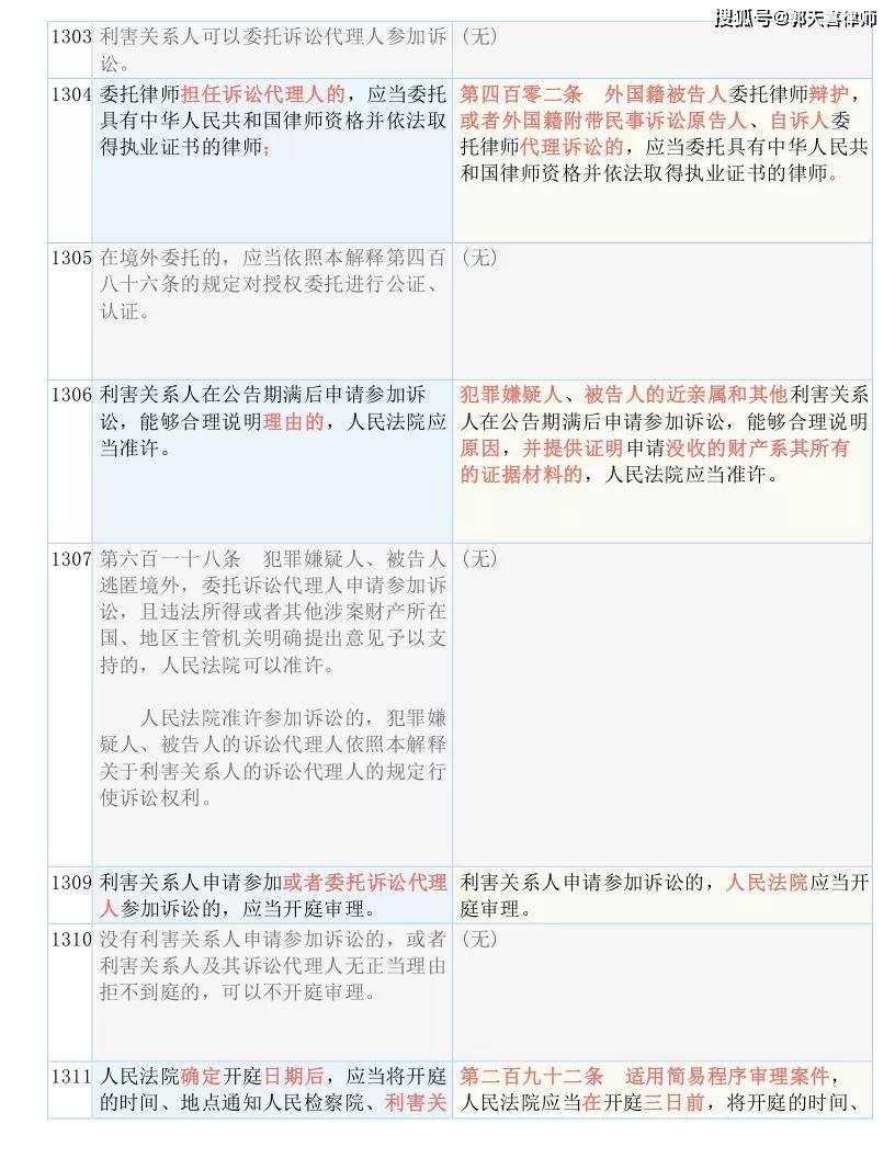 香港免费公开资料大全，响应释义、解释与落实的重要性