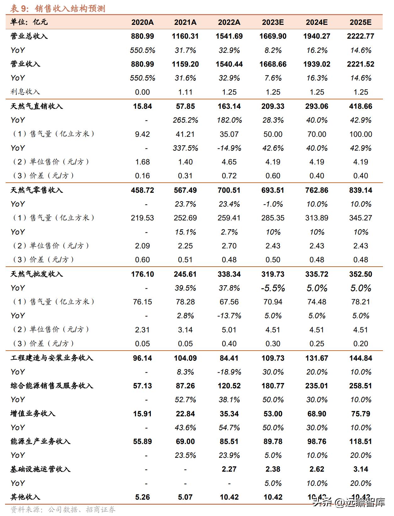 探索新奥历程，香港2025满载未来与落实展望