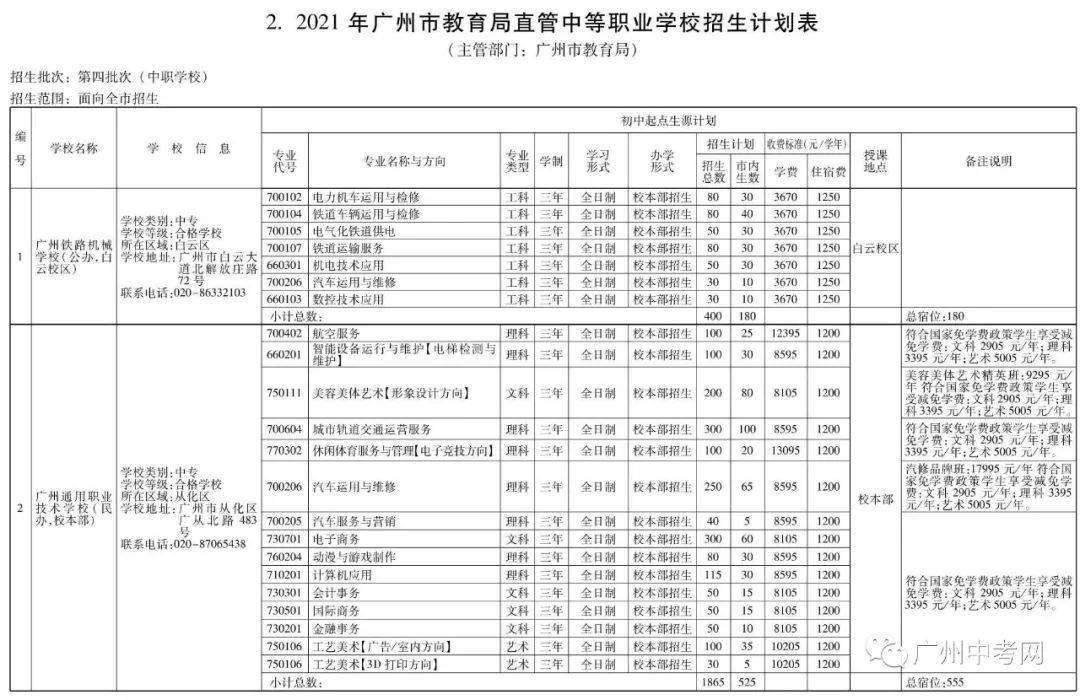 关于澳门特马职业释义与落实的探讨