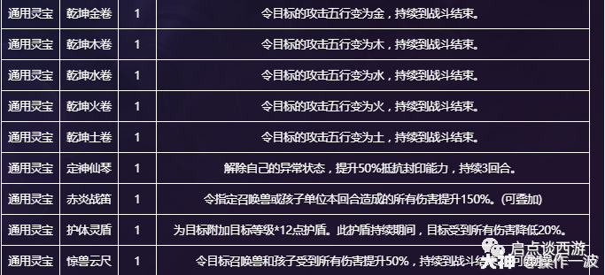 探索新亮点，关于澳彩资料大全的深入解读与解析落实策略（2022年更新版）