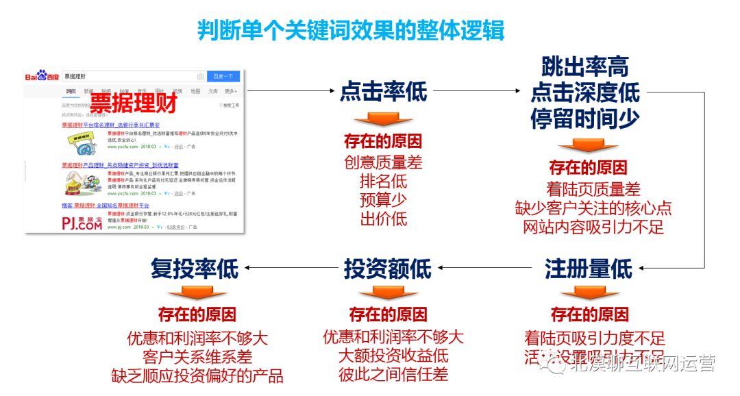 澳门免费资料与内部资料的深度解析，速效释义与落实策略