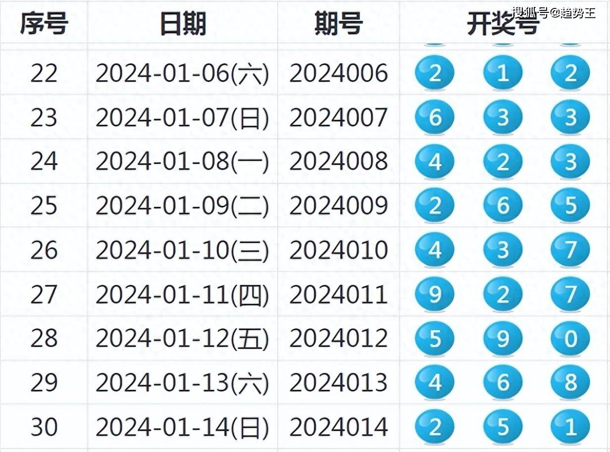 探索新奥历史，解读与落实2025年第97期开奖记录体系释义