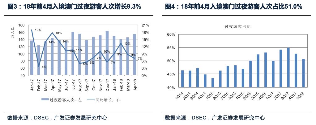 澳门天天六开彩正版澳门，深入解析与落实的重要性