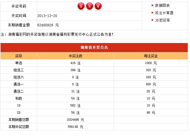 新澳六开彩开奖号码记录与分辨释义解释落实的重要性