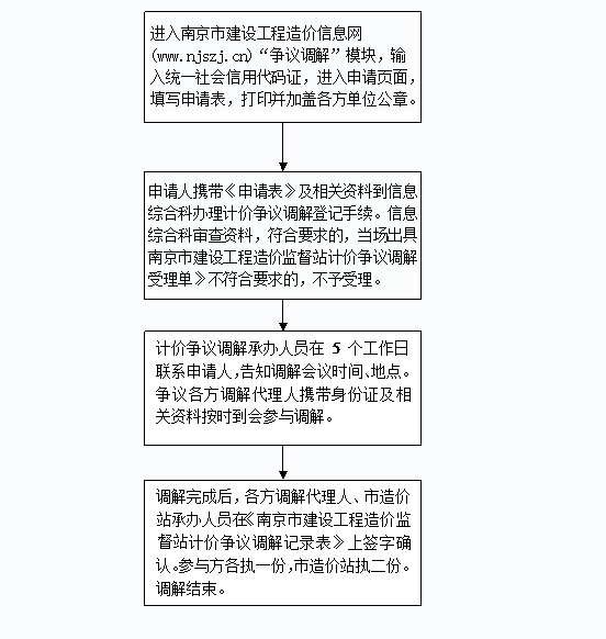 正版资料与免费资料大全，澳门更新的统合释义与解释落实