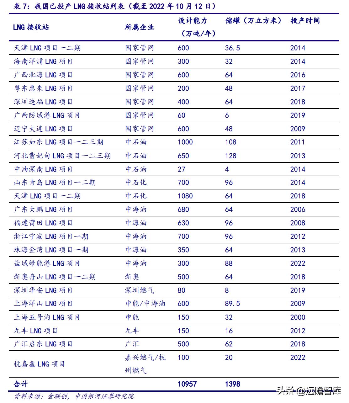 2025年新奥正版资料免费大全，完备释义、解释与落实