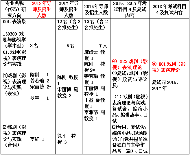 新澳门天天开奖资料大全与顶级释义解释落实详解