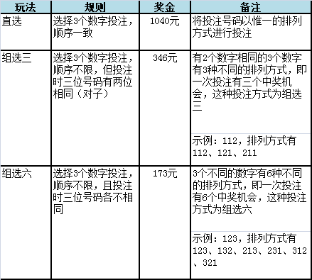 澳门一码中精准一码的投注技巧，深度解析与实际应用