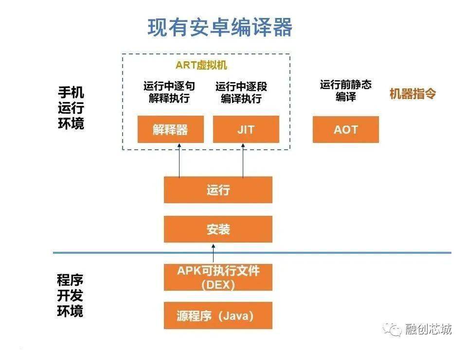 探索精准管家婆系统，从免费服务到重道释义的落实之路