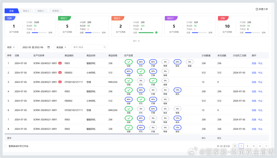 探索神秘的管家婆一肖一码澳门码，压力的多维解读与落实策略