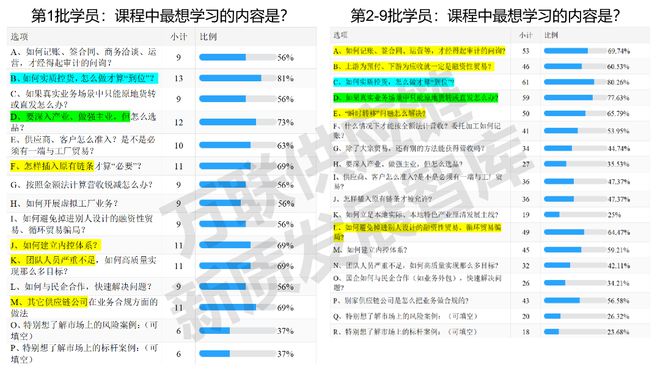 探索未来，关于新澳天天彩免费资料大全查询与化落释义的深入解读