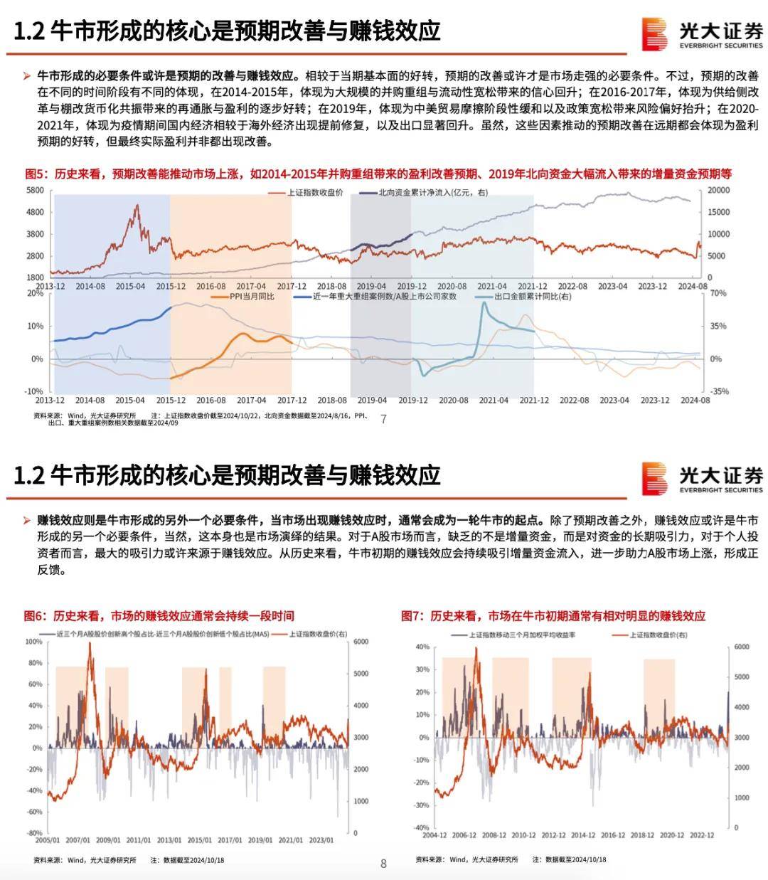 探索未来跑狗图，挑战释义解释落实与新版跑狗图7777788888在2025年的新面貌