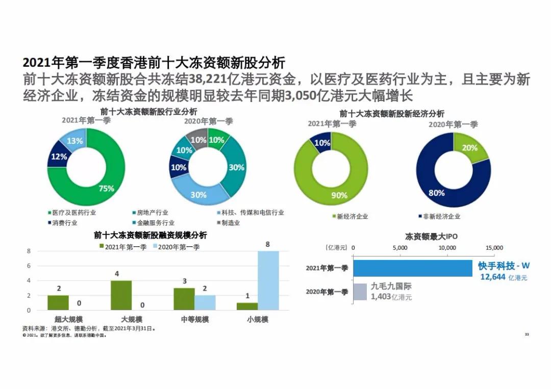 香港未来展望，2025香港最准最快资料与商共释义的落实解析