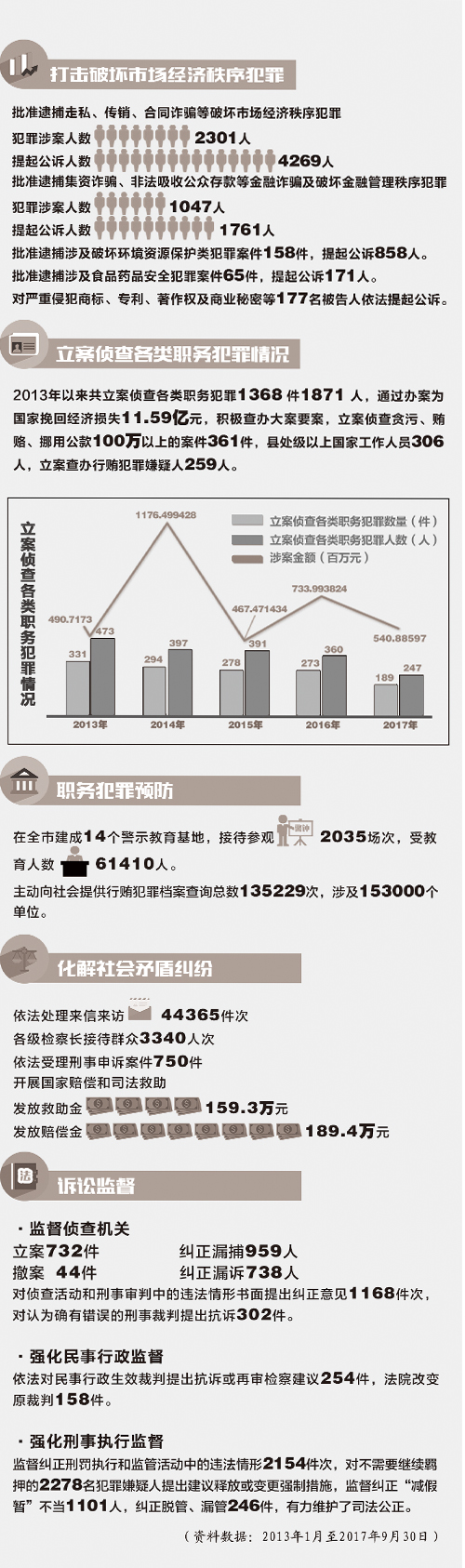 49图库图片与资料，技术释义、解释与落实