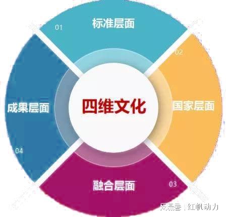 探索未来，解析新澳正版免费资料的特点与落实策略