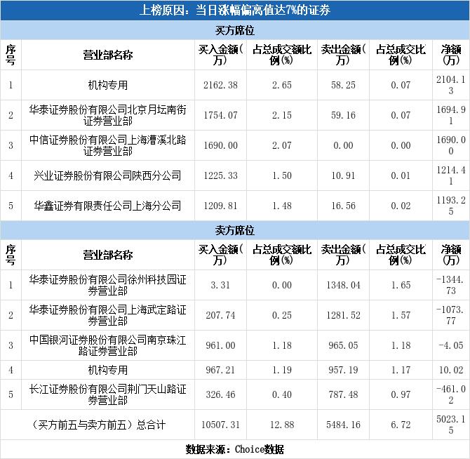 胜利精密重组最新动态，权衡释义与实施的深度解读