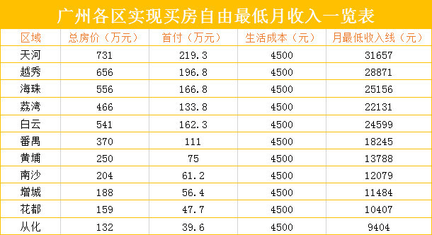 探索未来彩票之路，新澳开奖号码成本与策略解析