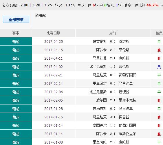 关于澳彩资料查询与专栏释义解释落实的探讨——以关键词0149775cσm查询为中心