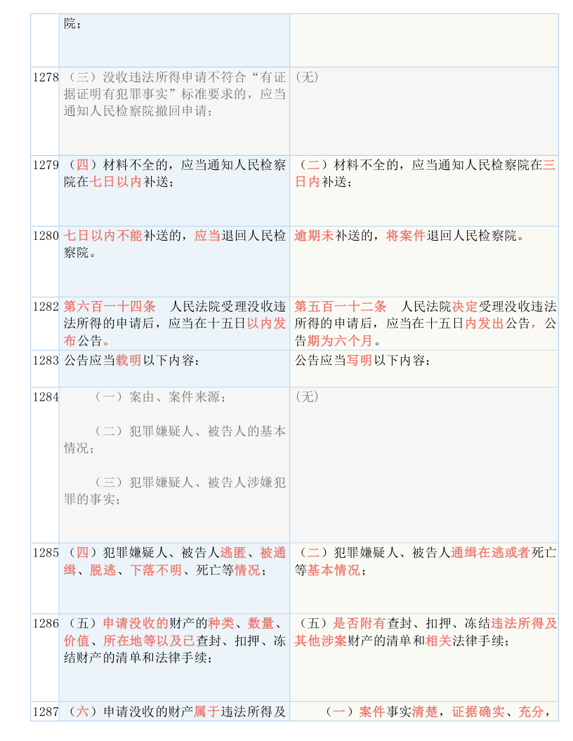 7777788888管家婆精准版游戏介绍，掌握释义解释落实的全面攻略