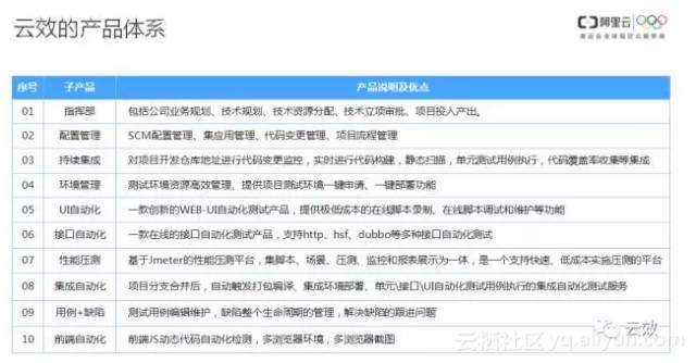 关于0149004.cσm查询与澳彩资料的细节释义解释及落实