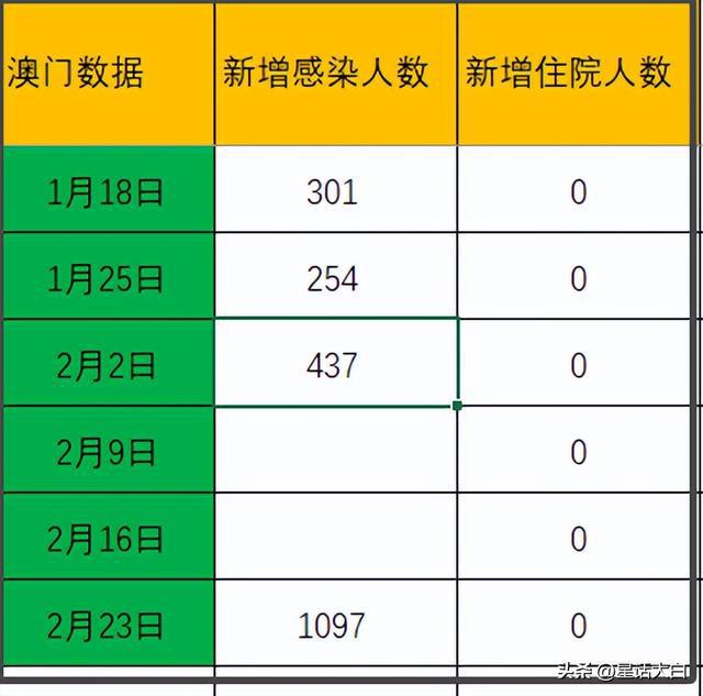 澳门六开奖结果与计议释义解释落实，历史、现状与展望