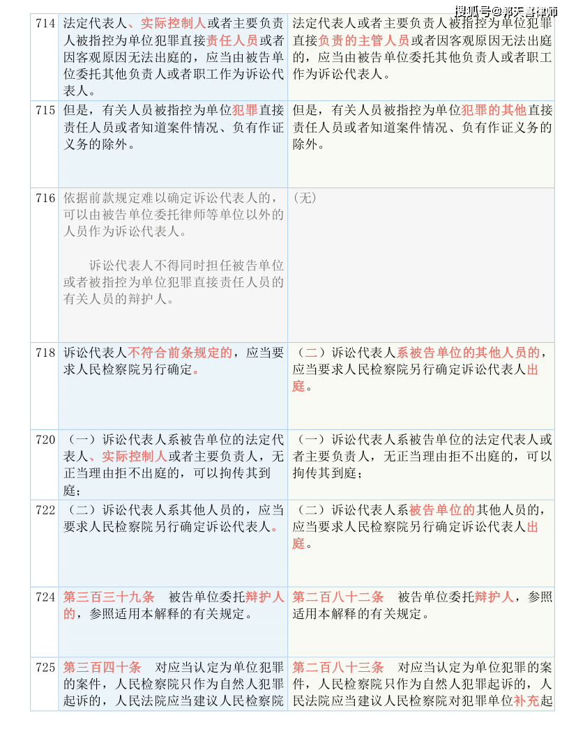 澳门平特一肖100%准资分析与思路释义解释落实