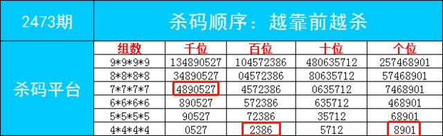 澳门平特一肖与中奖倍数的奥秘，精美释义、解释与落实