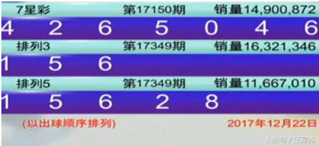 澳门六开彩开奖结果开奖记录与爆料释义解释落实