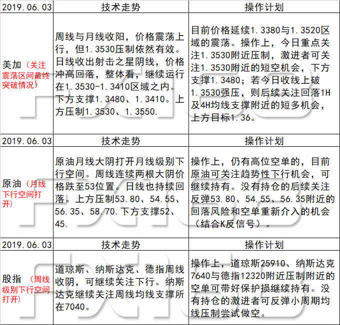 新澳天天开奖资料大全下载安装，风格释义、解释与落实