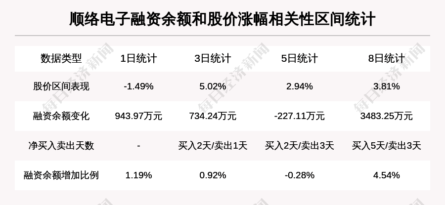 新澳天天彩免费资料查询85期，求精释义、解释与落实