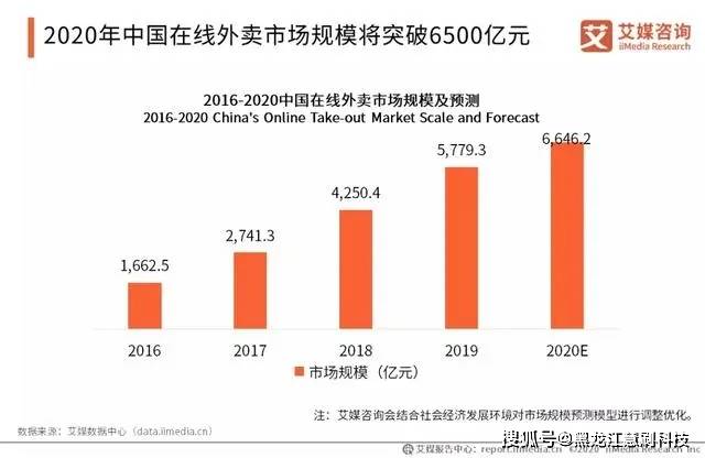 澳门新趋势下的资讯科技发展与未来展望