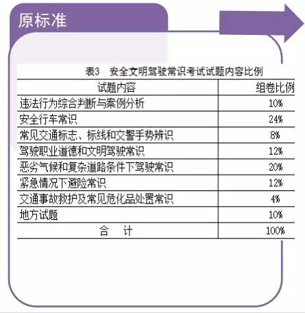 新奥天天彩免费资料最新版本更新内容及其相关解读与实施