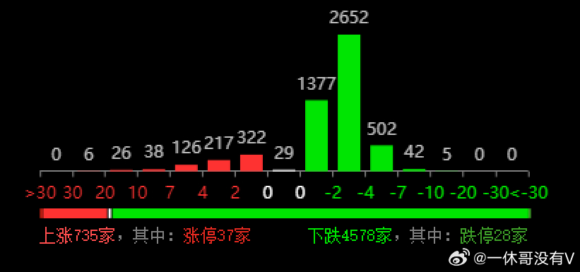 探索澳门新机遇，2025新澳门天天开好彩大全孔的五伏争霸释义与落实策略