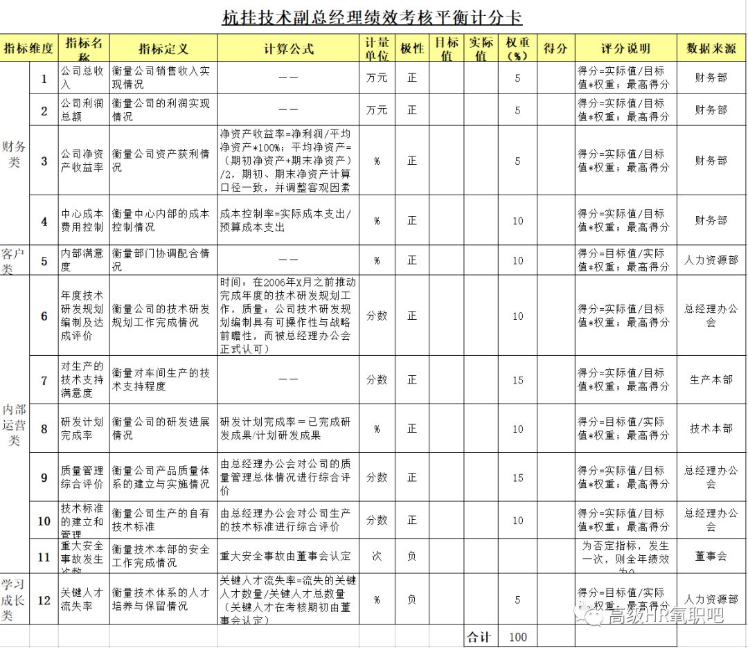 新奥2025年免费资料大全与术语释义的落实解析