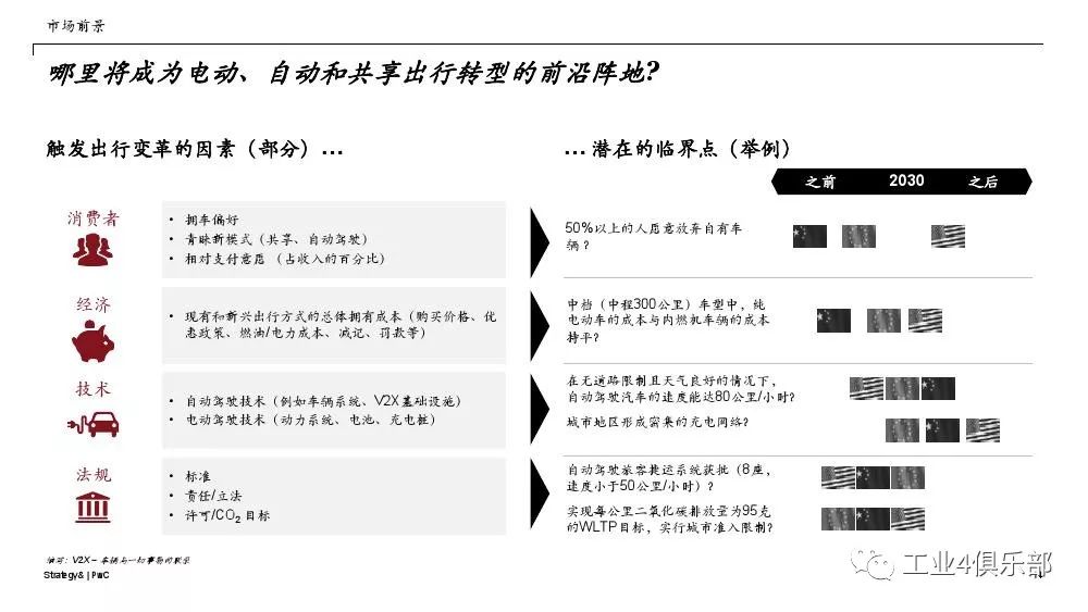 澳门新未来，直播特马与配置释义的落实展望（2025年展望）