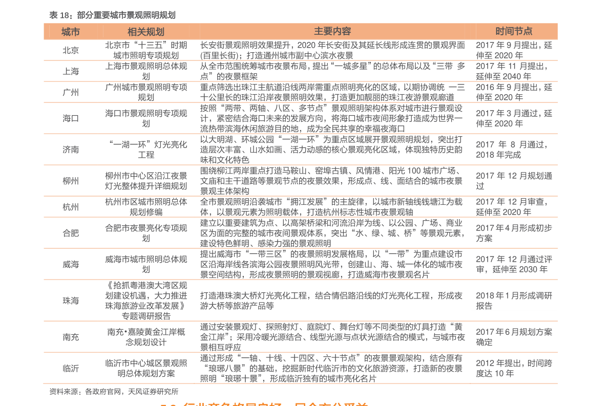 新澳天天开奖资料大全最新第54期，简捷释义、解释与落实