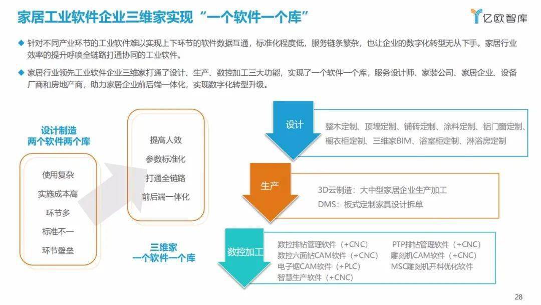 探索未来，2025正版资料免费大全最新版本的亮点优势与反思