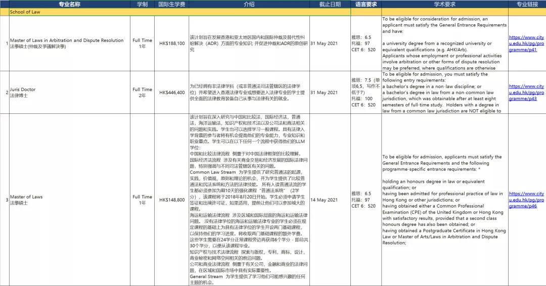 探索494949最快开奖结果与香港的力量释义解释落实