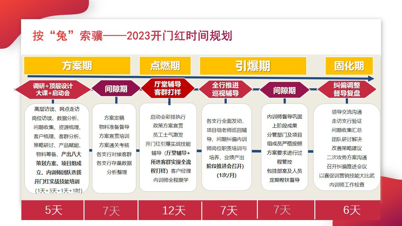 新门内部资料精准大全，策动释义、解释与落实的全方位解读