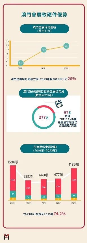 澳门最快最精准免费大全，缜密释义解释落实的全方位解读